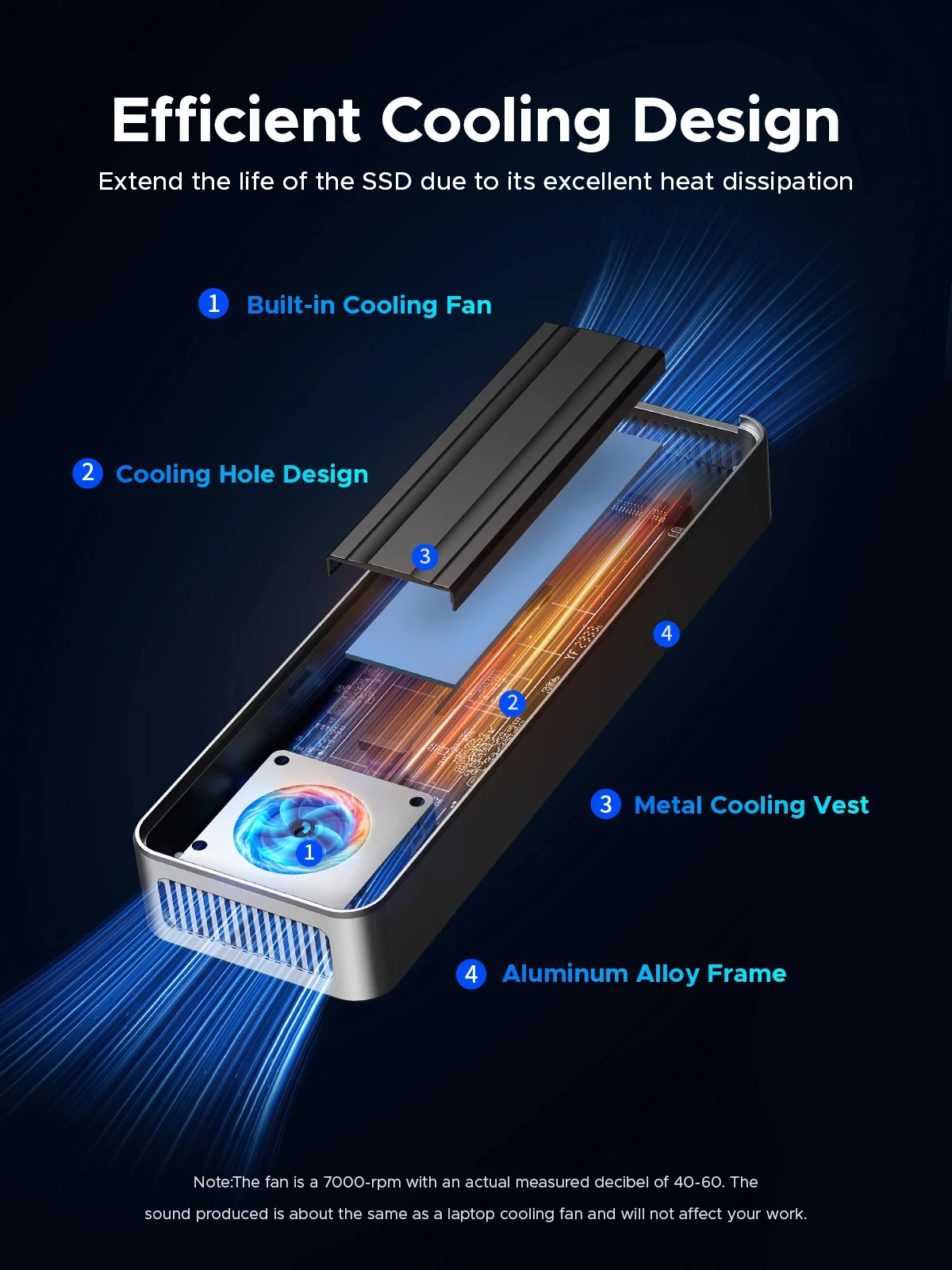 ORICO USB4 40Gbps M.2 NVMe SSD - Usb4 40Gbps External Ssd 8Tb incelemesi ve fiyatı