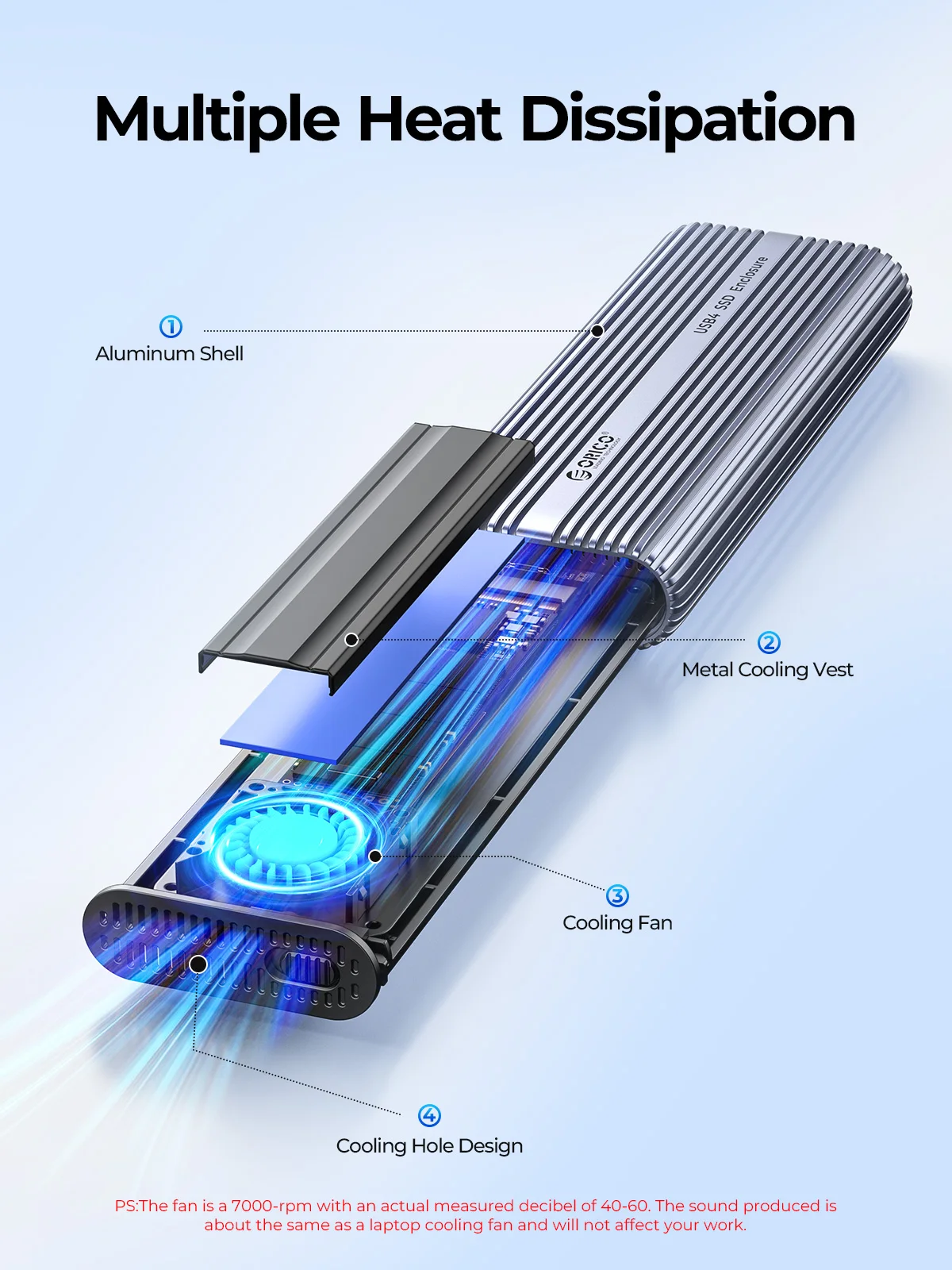 ORICO 40Gbps M.2 NVMe SSD Kutu - Usb4 40Gbps External Ssd 8Tb incelemesi ve fiyatı